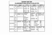 ECOLE DE LA DCAN SAISON 1958 59 N0015